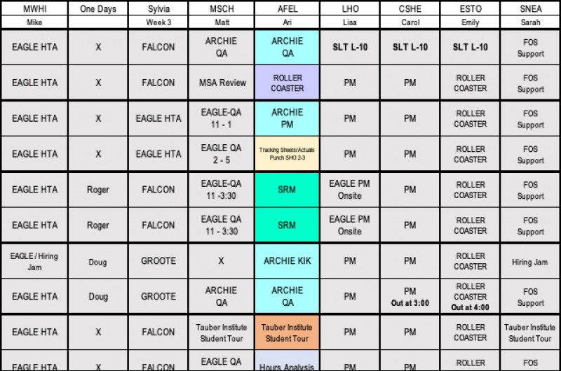 What I Learned From Being on the Bench